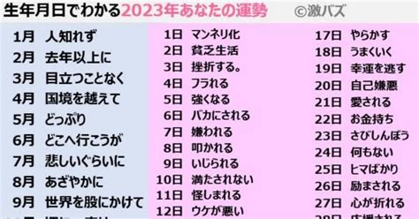 外格18|18数の運勢 